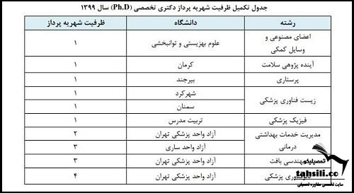 رشته های تکمیل ظرفیت دکتری وزارت بهداشت